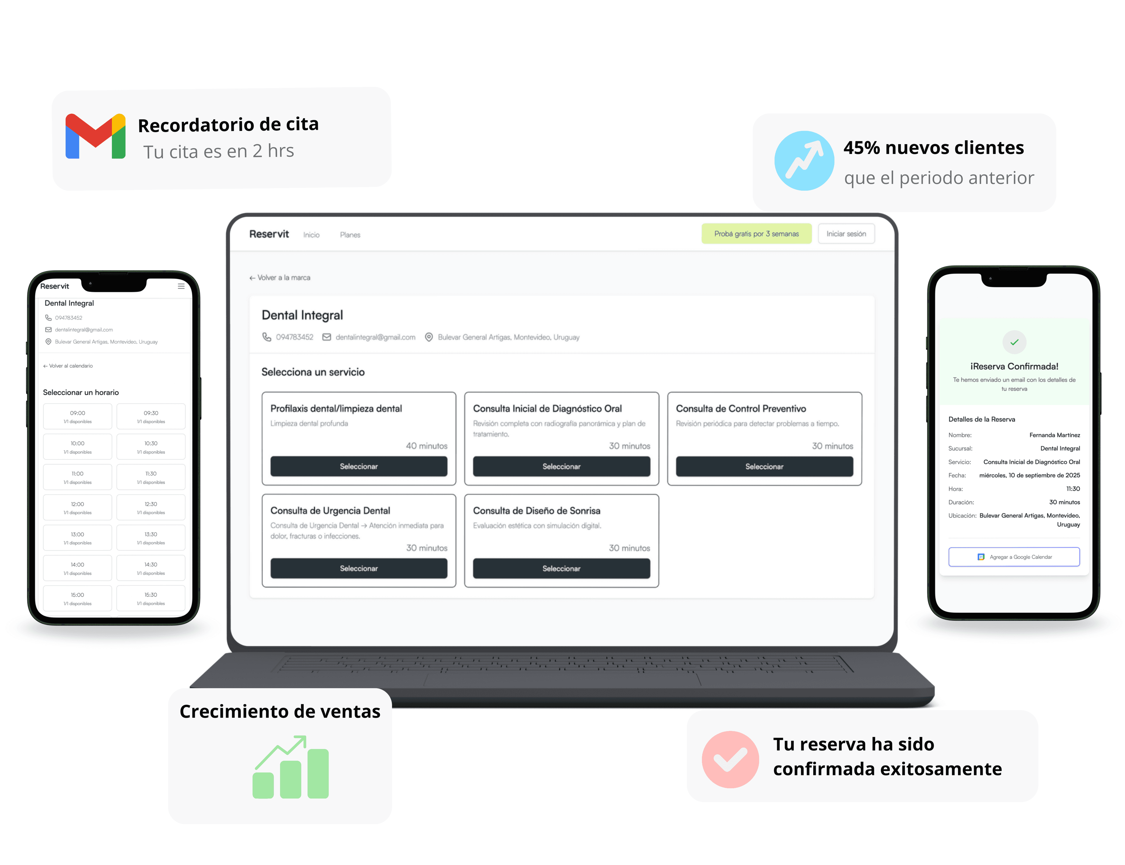 Calendario de reservas Reservit - Gestión inteligente de citas